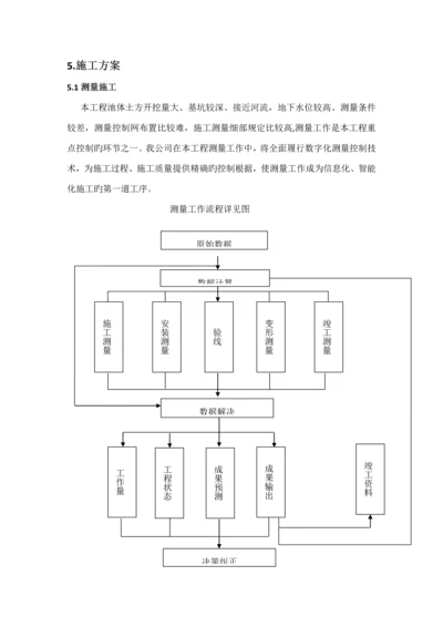 构筑物综合施工专题方案通用.docx