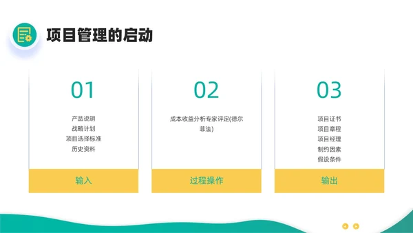 绿色黄色简约插画商务项目范围管理PPT课件pmp项目管理（补充）