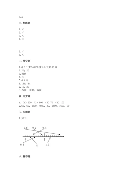 人教版三年级下册数学期末测试卷含答案（轻巧夺冠）.docx