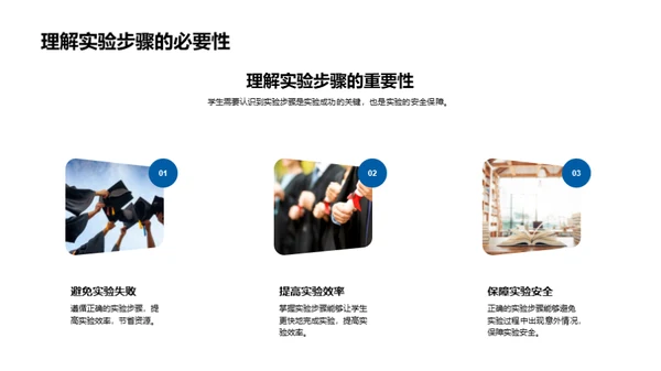 化学实验：安全与实践