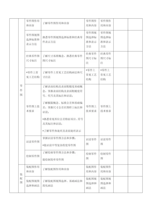 机械制图课程建设专项方案.docx