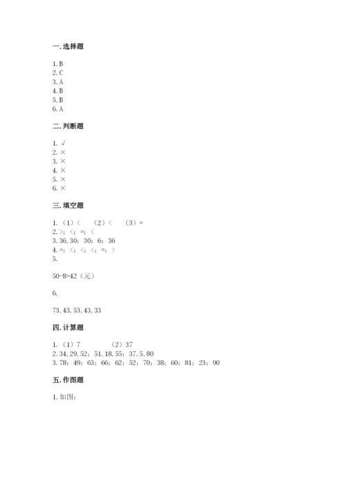 苏教版一年级下册数学第三单元-认识100以内的数-测试卷精品【预热题】.docx