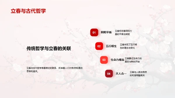 立春之韵，生命之歌