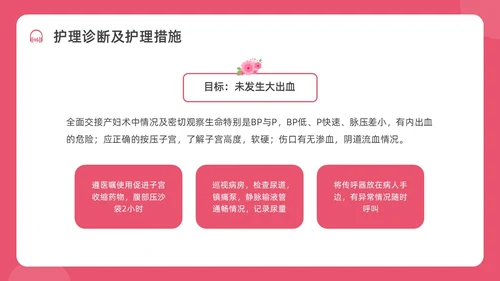 红色水彩简约插画剖宫产术后护理培训PPT课件护理查房