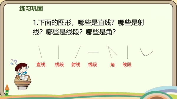 人教版数学四年级上册3.1 线段、直线、射线和角课件(共21张PPT)