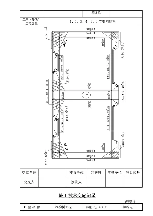 铁路部分框构施工技术交底记录