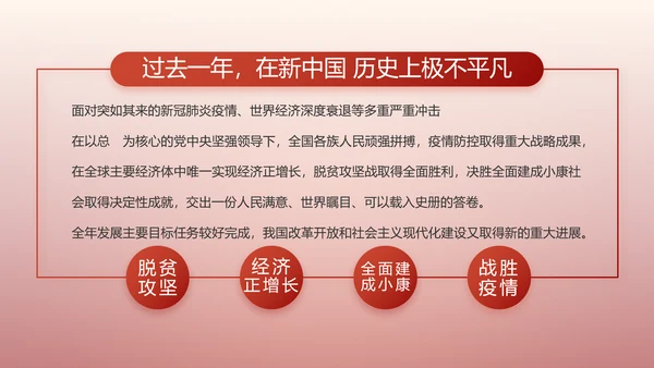 入团誓词入团仪式入团宣誓动态PPT