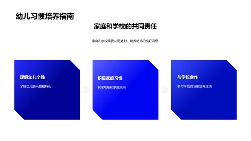 幼教良习年度报告PPT模板