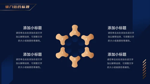 大气蓝金岗位竞选PPT模板