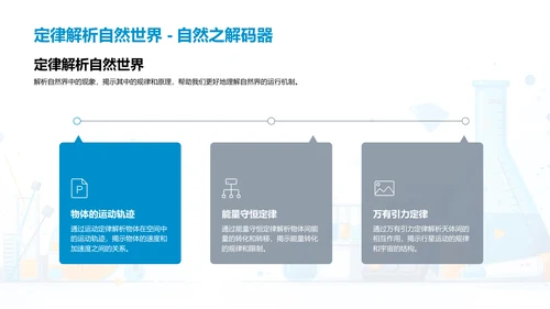 物理定律解析PPT模板