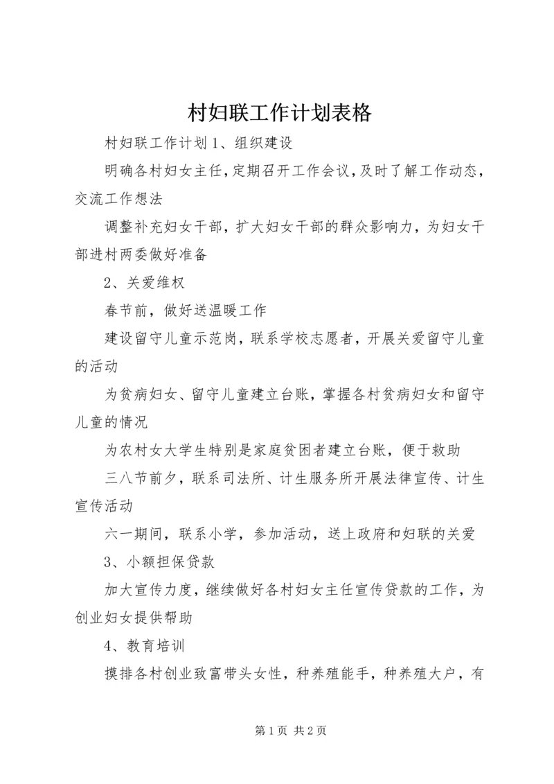 村妇联工作计划表格 (3).docx