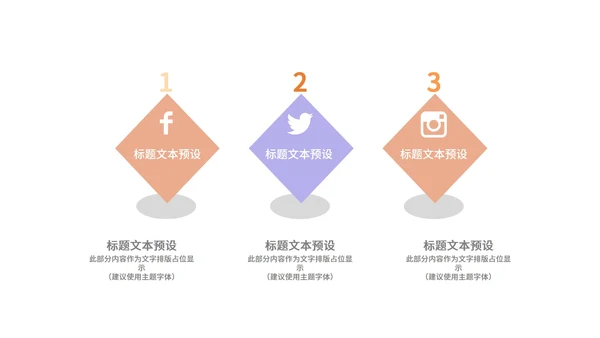 紫色简约风个人岗位竞聘PPT模板