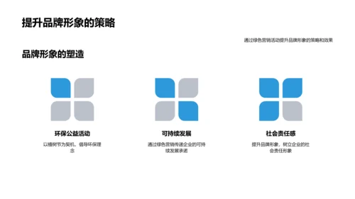 绿色印记：植树节营销策略