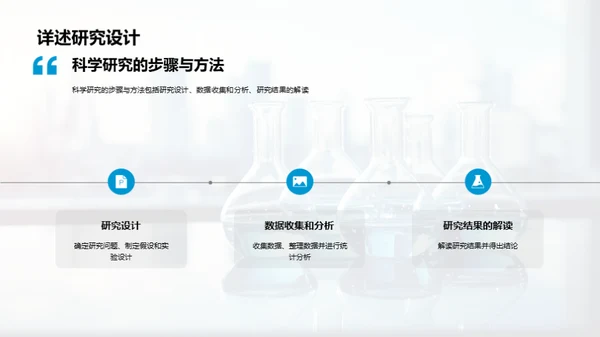 科学研究之旅