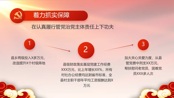 红色大气党建党支部年终工作总结PPT