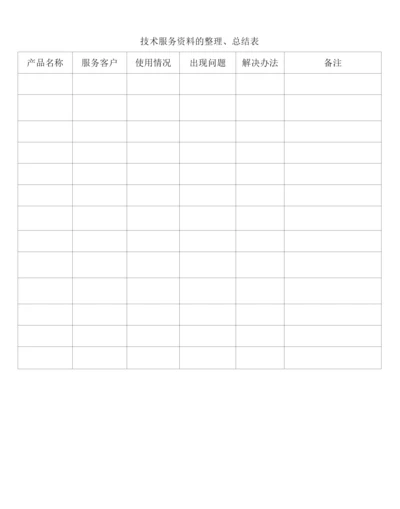 技术服务资料的.docx