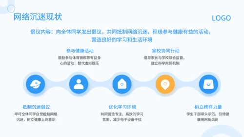 蓝色3D风防网络沉迷主题班会PP