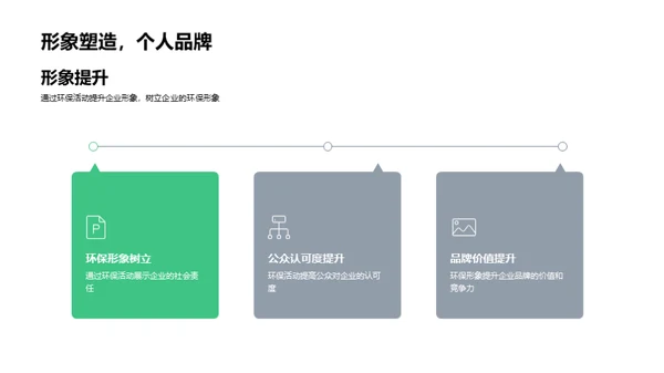 七夕环保企业行动