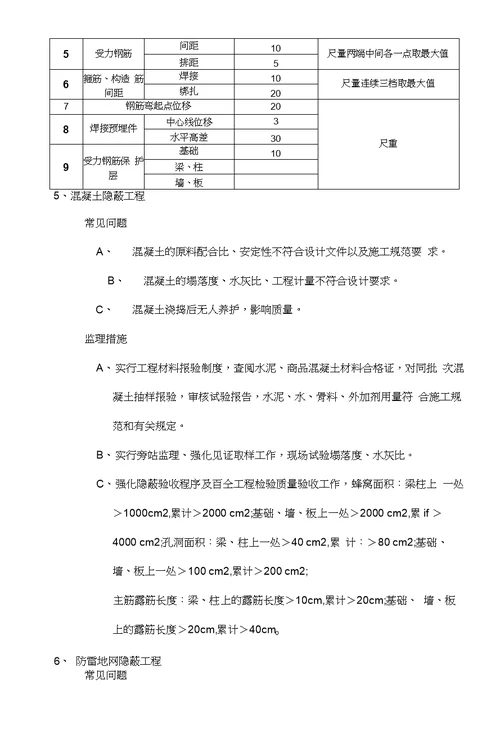 各专业隐蔽工程控制点