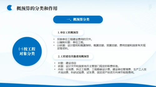 企业战略SWOT分析报告通用PPT模板