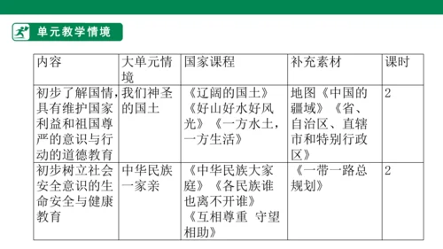 3.7 中华民族一家亲 第一课时 课件（共37张PPT）