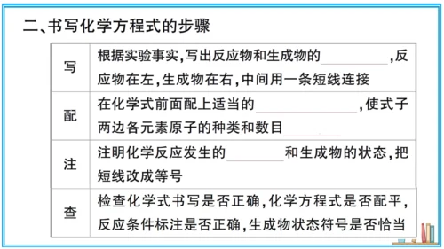 【同步默记本】人教版化学九上 第五单元 化学方程式（课件版）