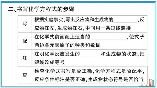 【同步默记本】人教版化学九上 第五单元 化学方程式（课件版）
