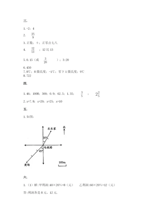 小学六年级下册数学摸底考试题附参考答案（考试直接用）.docx