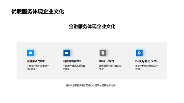 融企业文化于金融服务