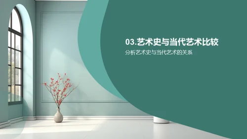 艺术历史与当代对话