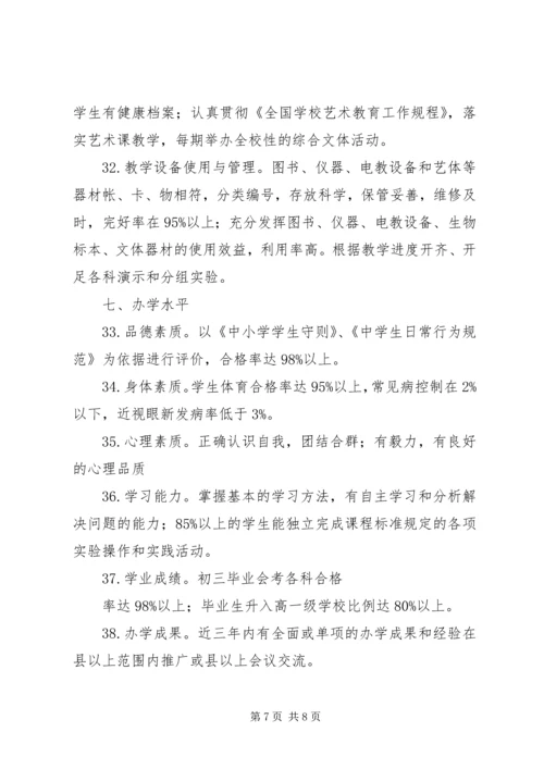 学校自查情况汇报 (2).docx