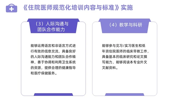 插画风住院医师规范化培训基本带教规范师资培训PPT课件医疗