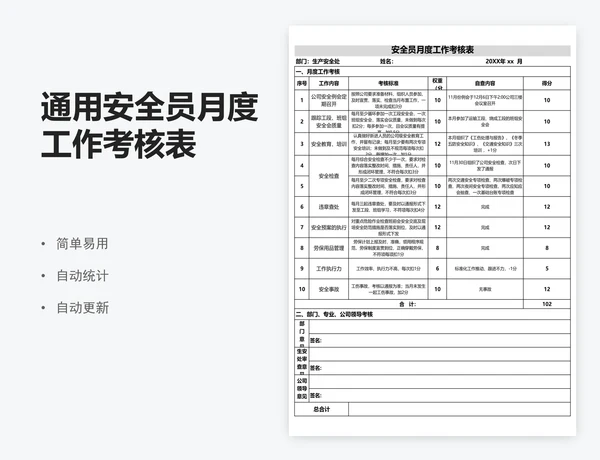 通用安全员月度工作考核表