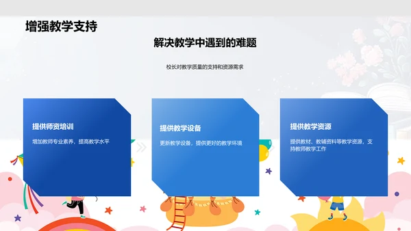 季度教学报告PPT模板