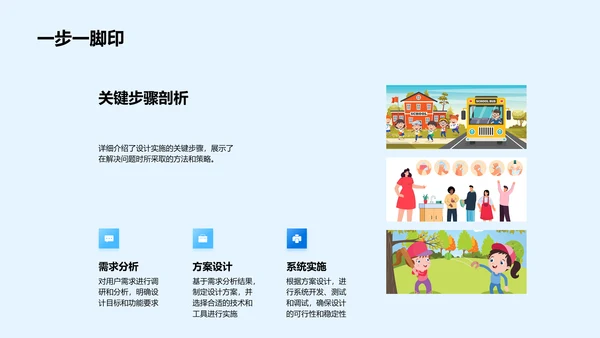 毕业设计实践报告PPT模板