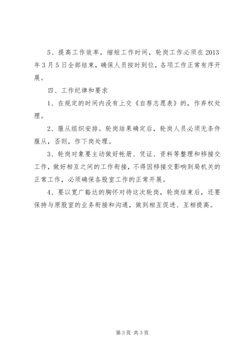 财政局业务股室轮岗实施方案.docx