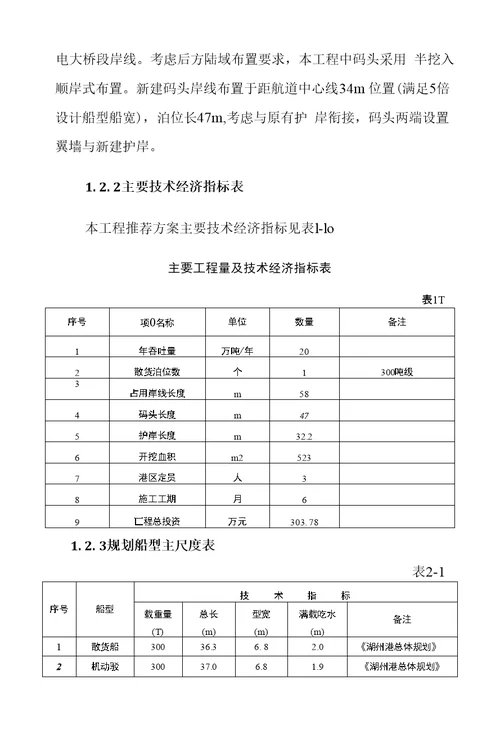 浙能长兴发电有限公司一期灰库码头通航安全影响论证报告