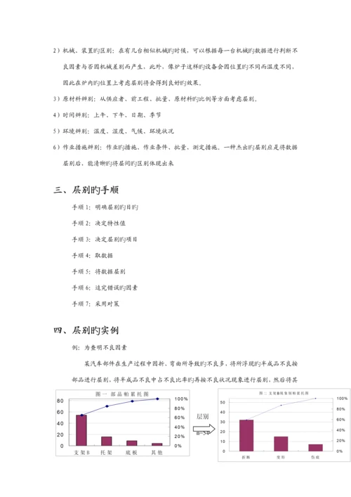 QC七手法标准手册.docx