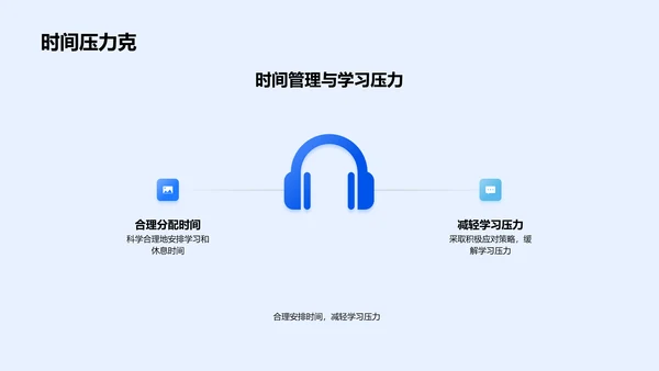 高一学习策略指导PPT模板