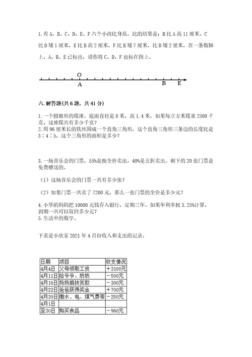 小学数学毕业测试卷精品（考试直接用）