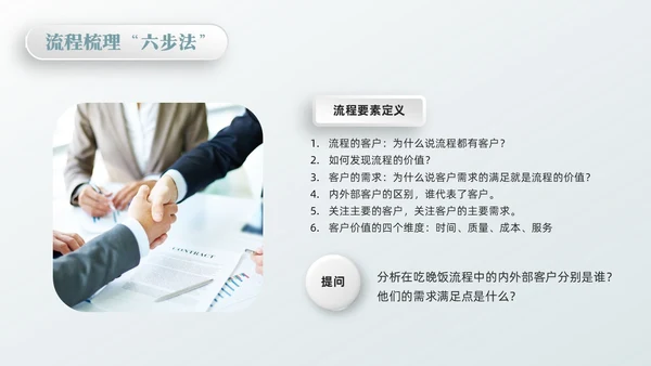 橙绿简约流程改善流程梳理PPT模板宣传PPT动态PPT