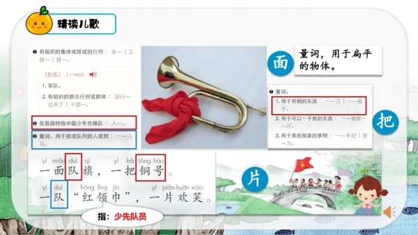 识字1 场景歌 第2课时   课件