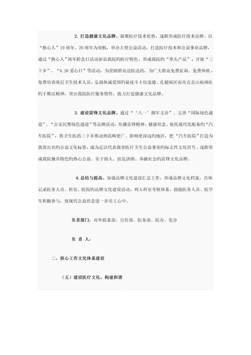 医院文化建设专题方案.docx