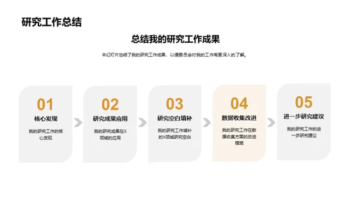 博士答辩深度解读