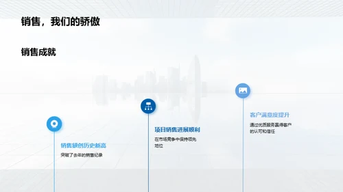 勇往直前：房产明天