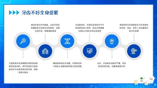 蓝色简约关爱老年人口腔健康PPT模板宣传PPT动态PPT爱牙日
