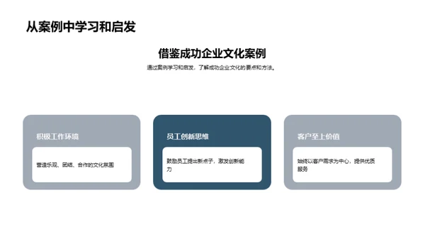 咨询业企业文化塑造