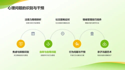 绿色3D风亲子教育PPT模板