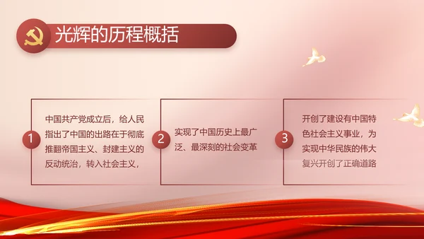 传承红色文化共创未来动态PPT