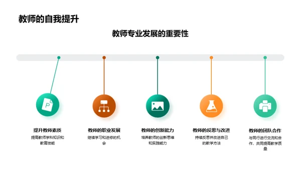 教学法则创新策略